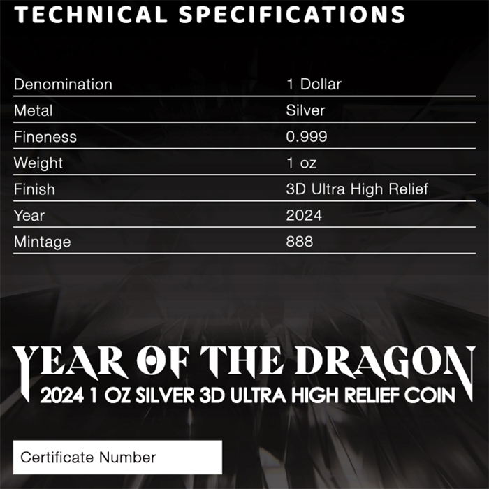 2024 Fiji Year of the Dragon 3D 1oz Silver UItra High Relief - CoinsTV