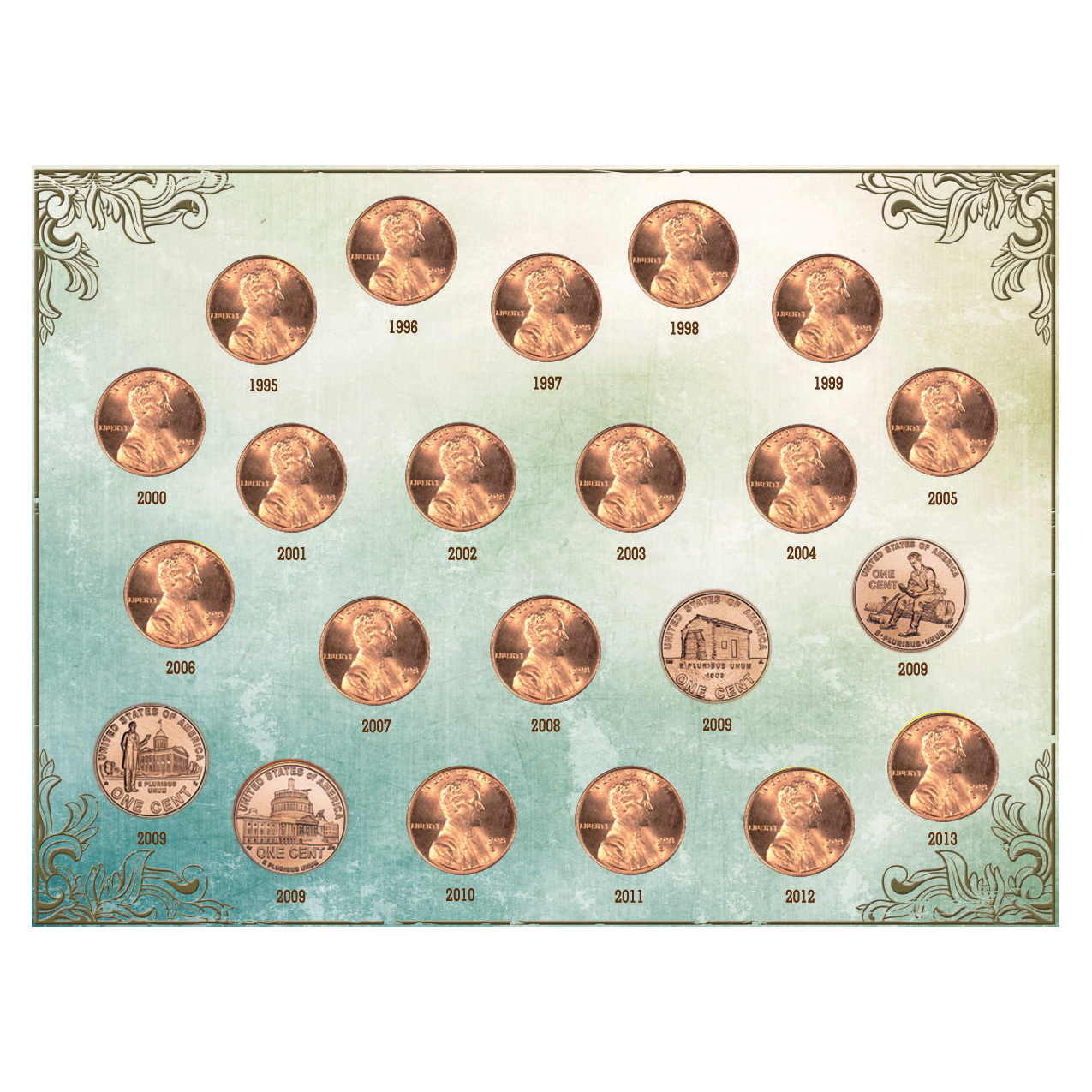 The New Composition of the Lincoln Penny Collection