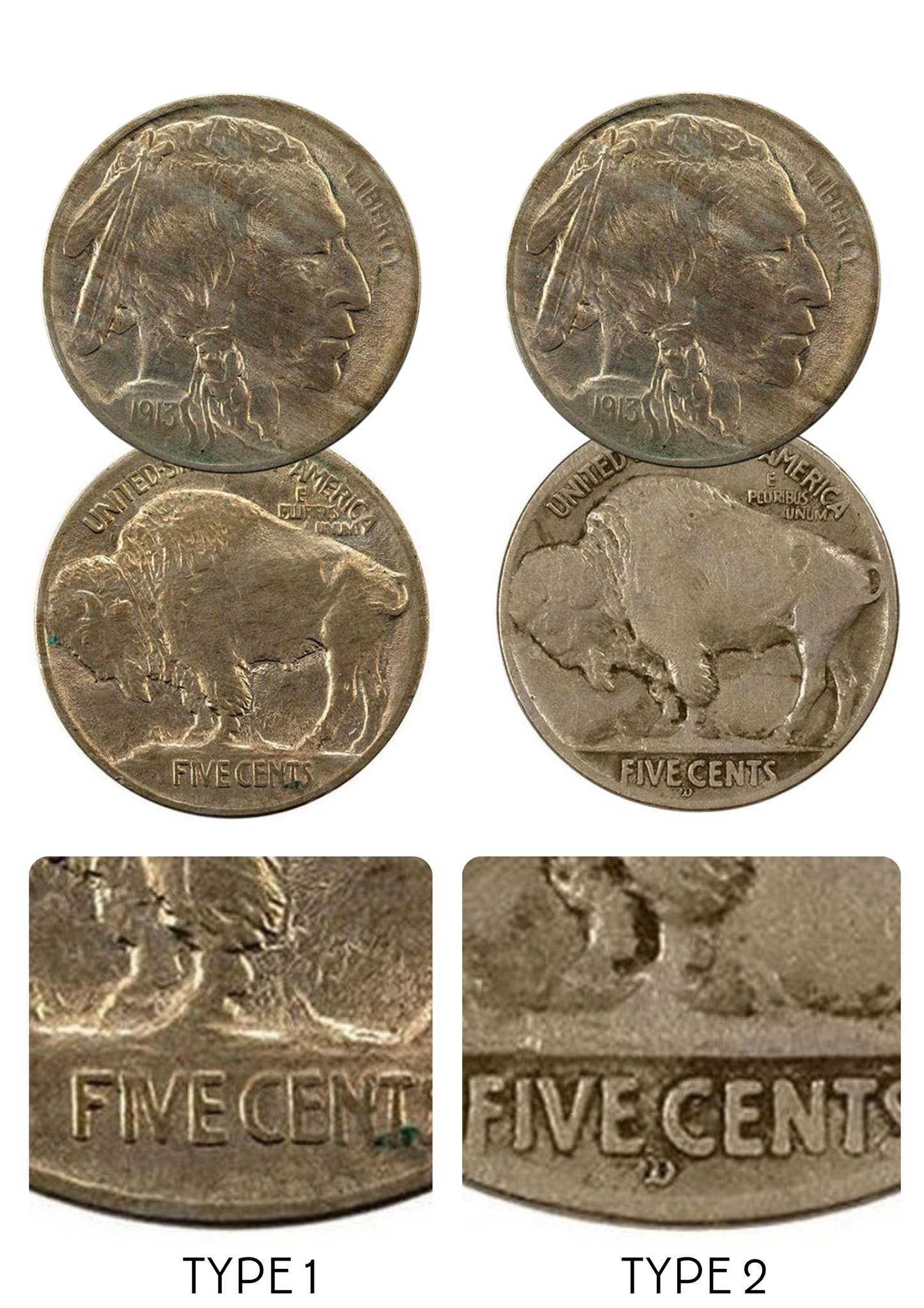 1913 Buffalo Nickel Type 1 & Type 2 Set - First year of Issue Variety in Pouch - CoinsTV
