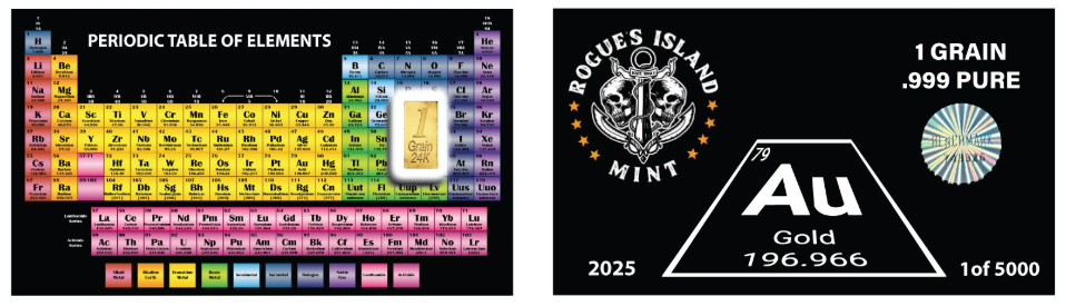 2025 Periodic Table of Elements 1 Grain (1/480 oz) Gold Bar in Card - CoinsTV