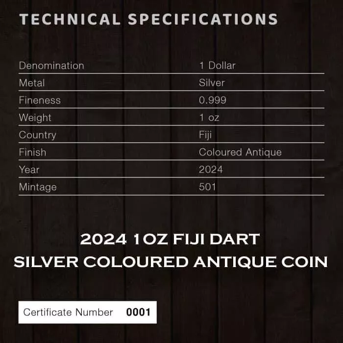 2024 Fiji Dart Coloured Antique 1 oz Silver - CoinsTV