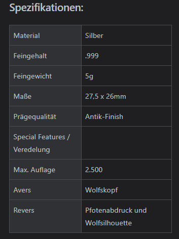 2025 Wolf Footprint Shaped 5g Silver Bar - CoinsTV