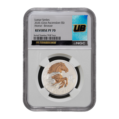 UltraBreaks: Year of the Horse Edition - CoinsTV