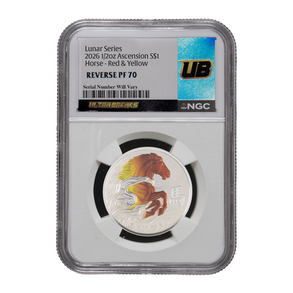 UltraBreaks: Year of the Horse Edition - CoinsTV