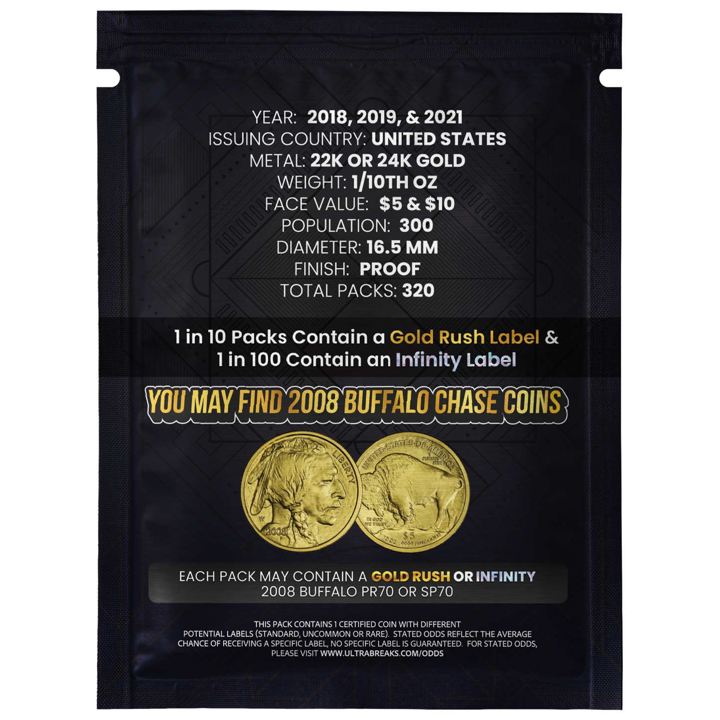 Ultrabreaks Gold Mine Special Edition - CoinsTV