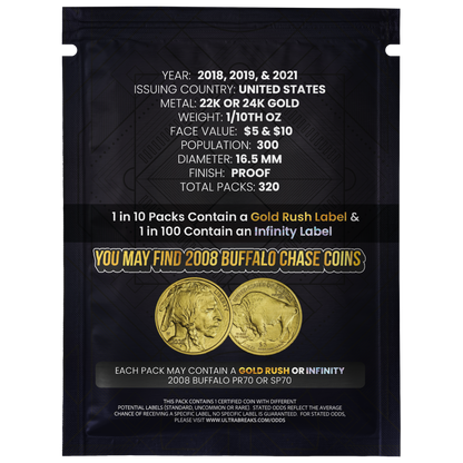 Ultrabreaks Gold Mine Special Edition - CoinsTV