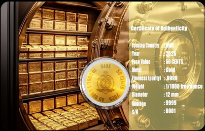 2025 Niue Gangsters Bonnie and Clyde 1/1000 oz Gold Coin in Card - CoinsTV