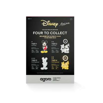 2025 Disney Blind Box - Mickey Mouse and Gold Chase 1/2 oz - CoinsTV