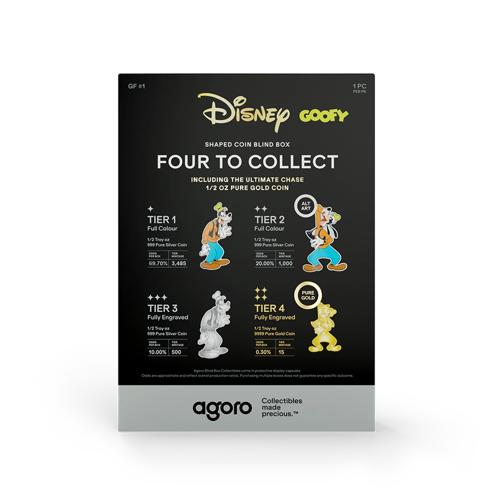 2026 Niue Disney Goofy 1/2 oz Silver Coin Blind Box