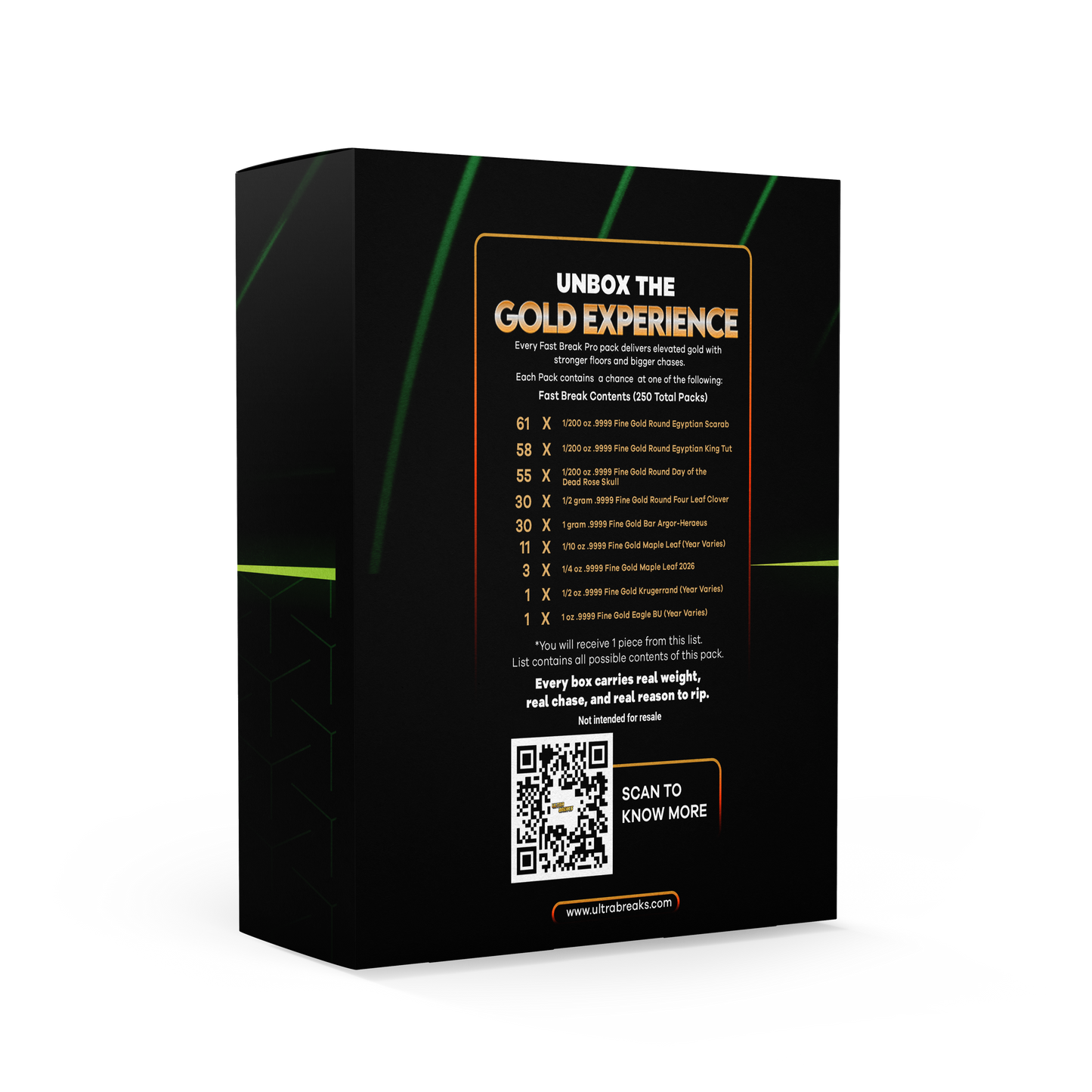 UltraBreaks - Fast Break PRO Series 6 - CoinsTV