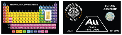 2025 Periodic Table of Elements 1 Grain (1/480 oz) Gold Bar in Card - CoinsTV