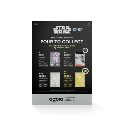2026 Niue Star Wars™ - R2-D2™ Blind Box 5g Foil Blind Box