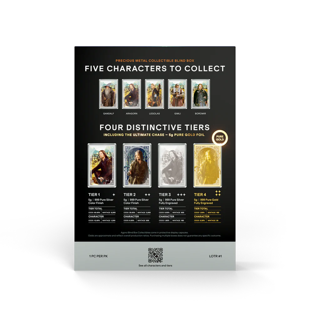 2026 Niue Lord of the Rings™ Guardians of the Fellowship - Blind Box 5g Silver