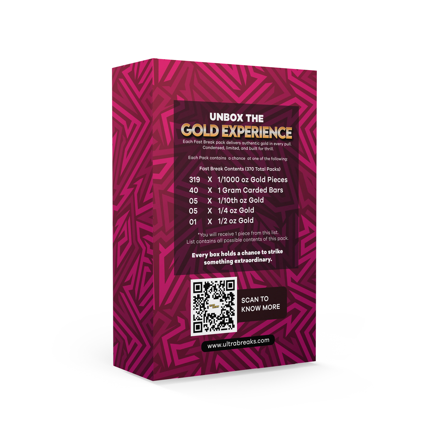 Ultrabreaks - Fast Break Series 4 - CoinsTV