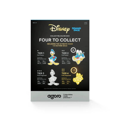 2026 Disney Blind Box Donald Duck and Gold Chase 1/2 oz - CoinsTV