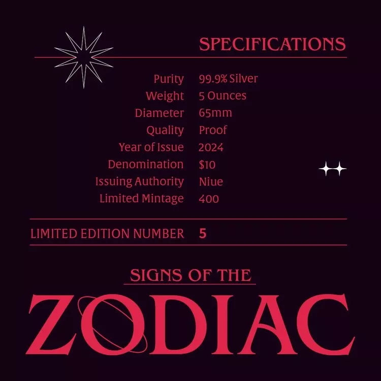 2024 $10 Niue Twelve Signs of the Roman Zodiac 5 oz Silver Proof - CoinsTV